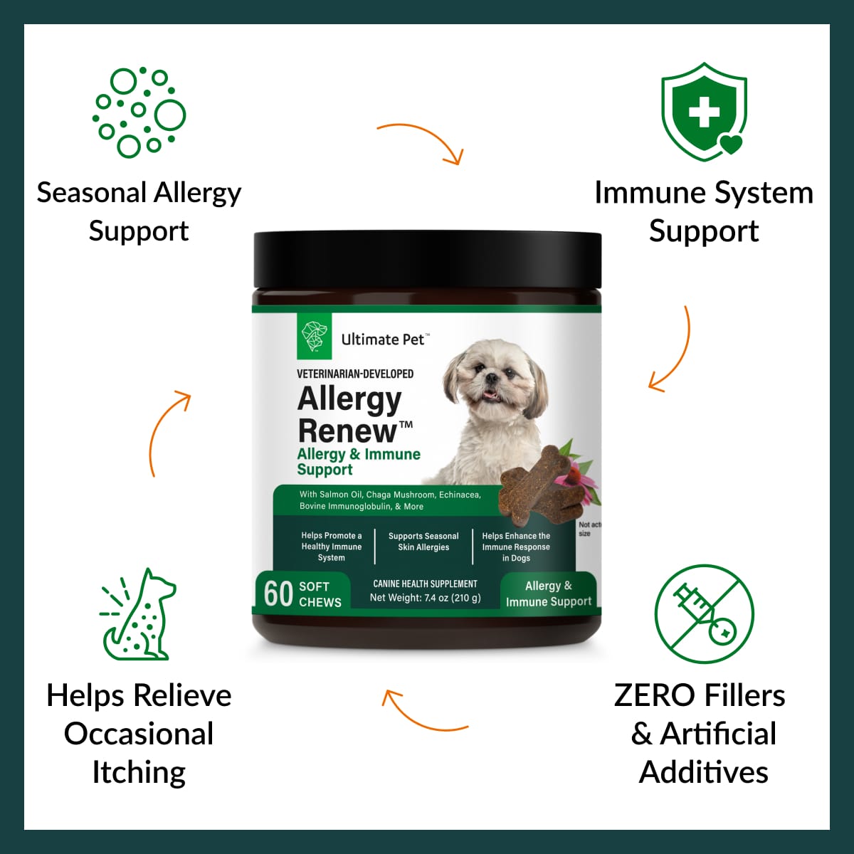 Allergy Renew, Allergy & Immune Supplement, 60 Soft Chews