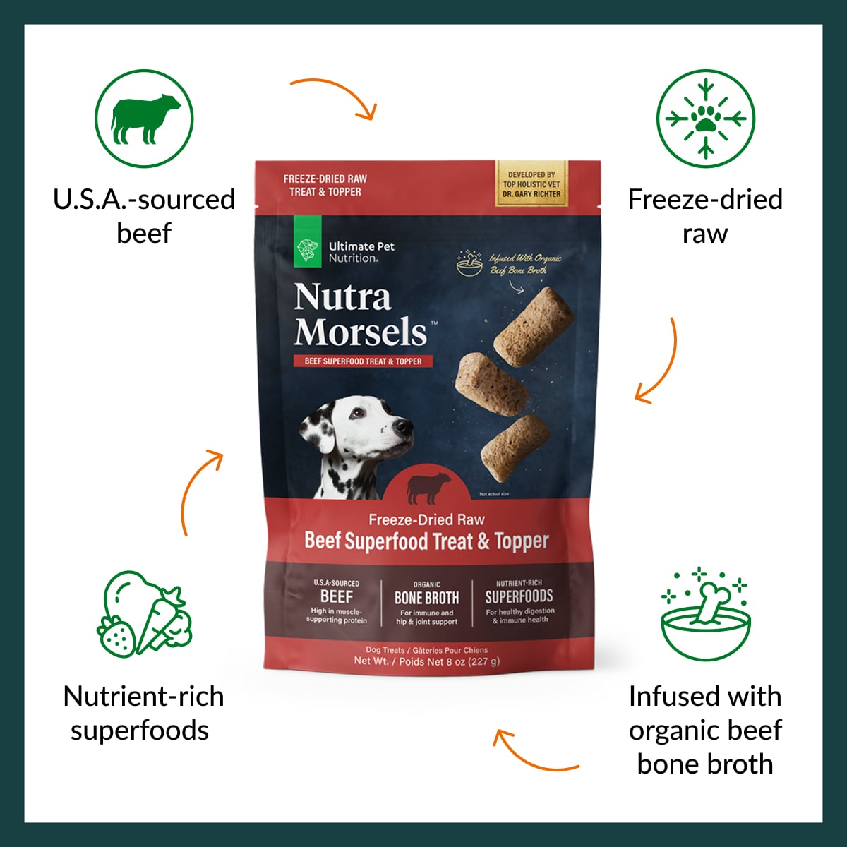 Nutra Morsels Beef Superfood Treat & Topper, 8 oz. Bag