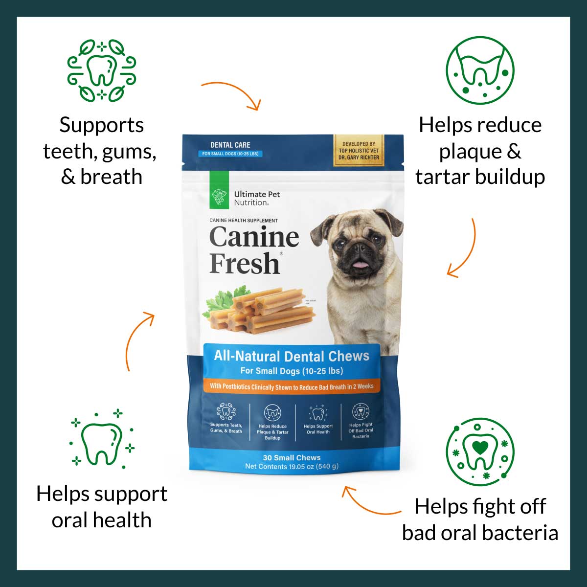Canine Fresh All-Natural Dental Chews for Small Dogs, 30 Dental Sticks